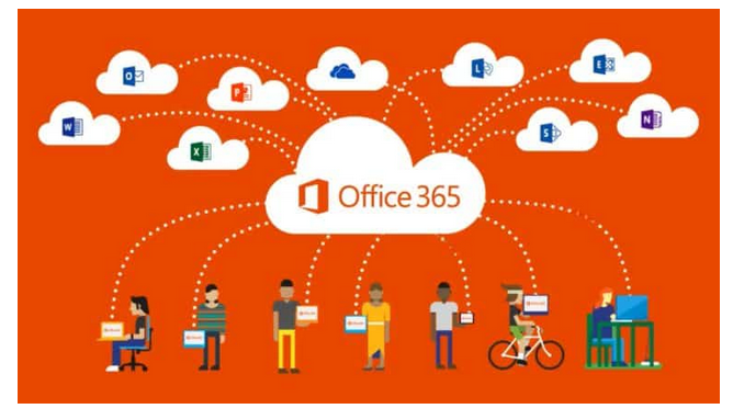 Office 365 Support