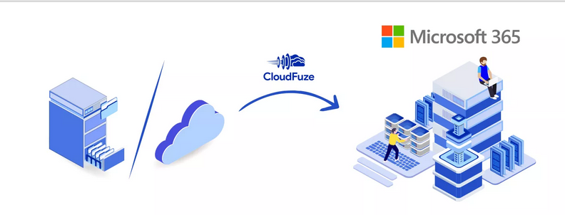 Office 365 Migration